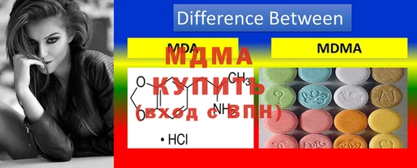 винт Киреевск